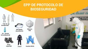 Protocolos de bioseguridad